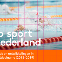 Publicatie onderzoeksrapportage: Zo sport Nederland
